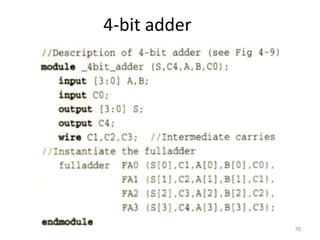 4-bit adder
70
 