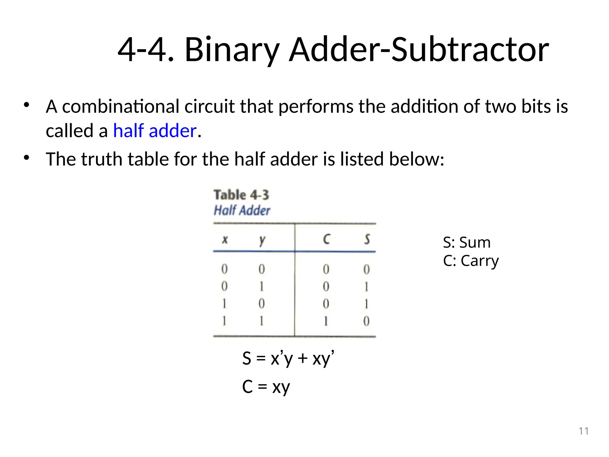 4-4. Binary Adder-Subtractor
• A combinational circuit that performs the addition of two bits is
called a half adder.
• The truth table for the half adder is listed below:
S = x’y + xy’
C = xy
11
S: Sum
C: Carry
 