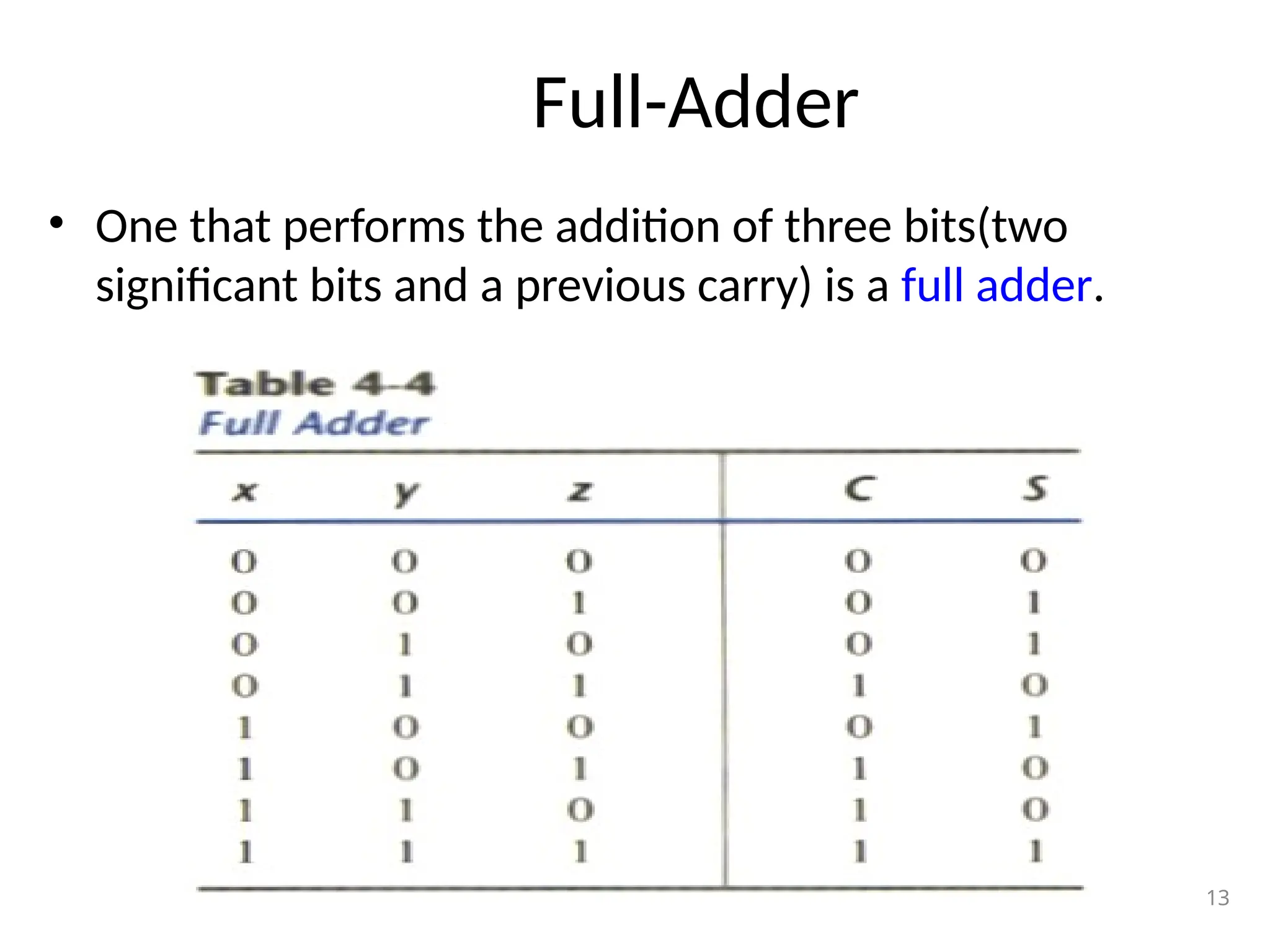 Full-Adder
• One that performs the addition of three bits(two
significant bits and a previous carry) is a full adder.
13
 