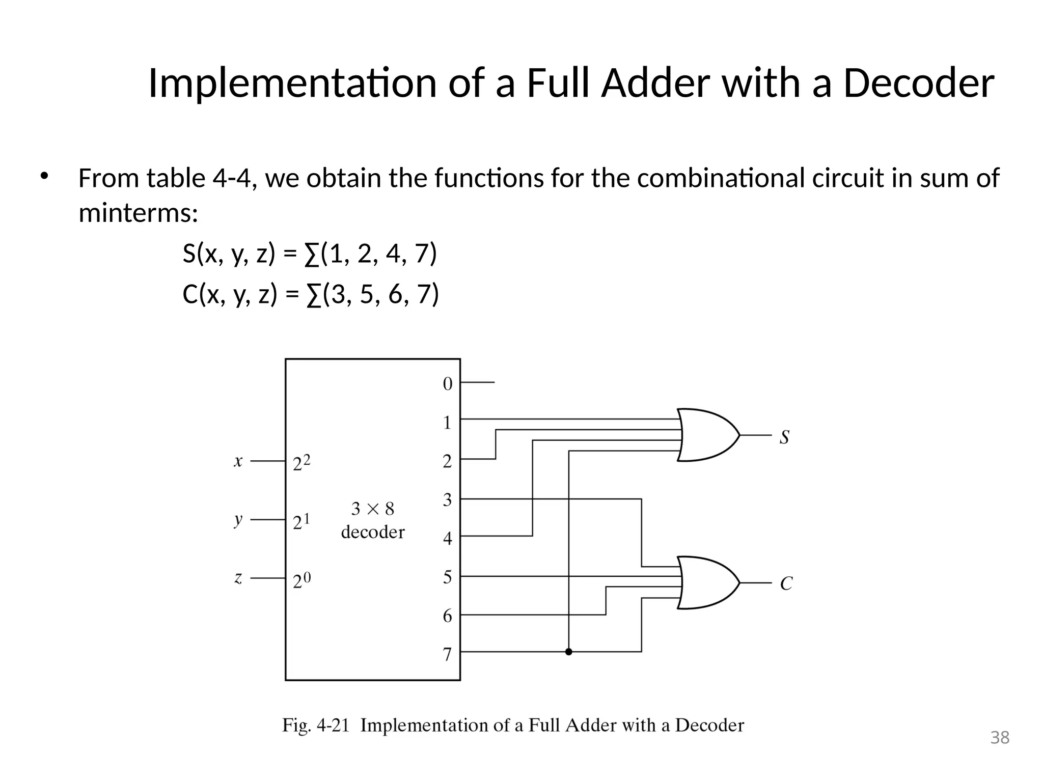 Implementation of a Full Adder with a Decoder
• From table 4-4, we obtain the functions for the combinational circuit in sum of
minterms:
S(x, y, z) = ∑(1, 2, 4, 7)
C(x, y, z) = ∑(3, 5, 6, 7)
38
 