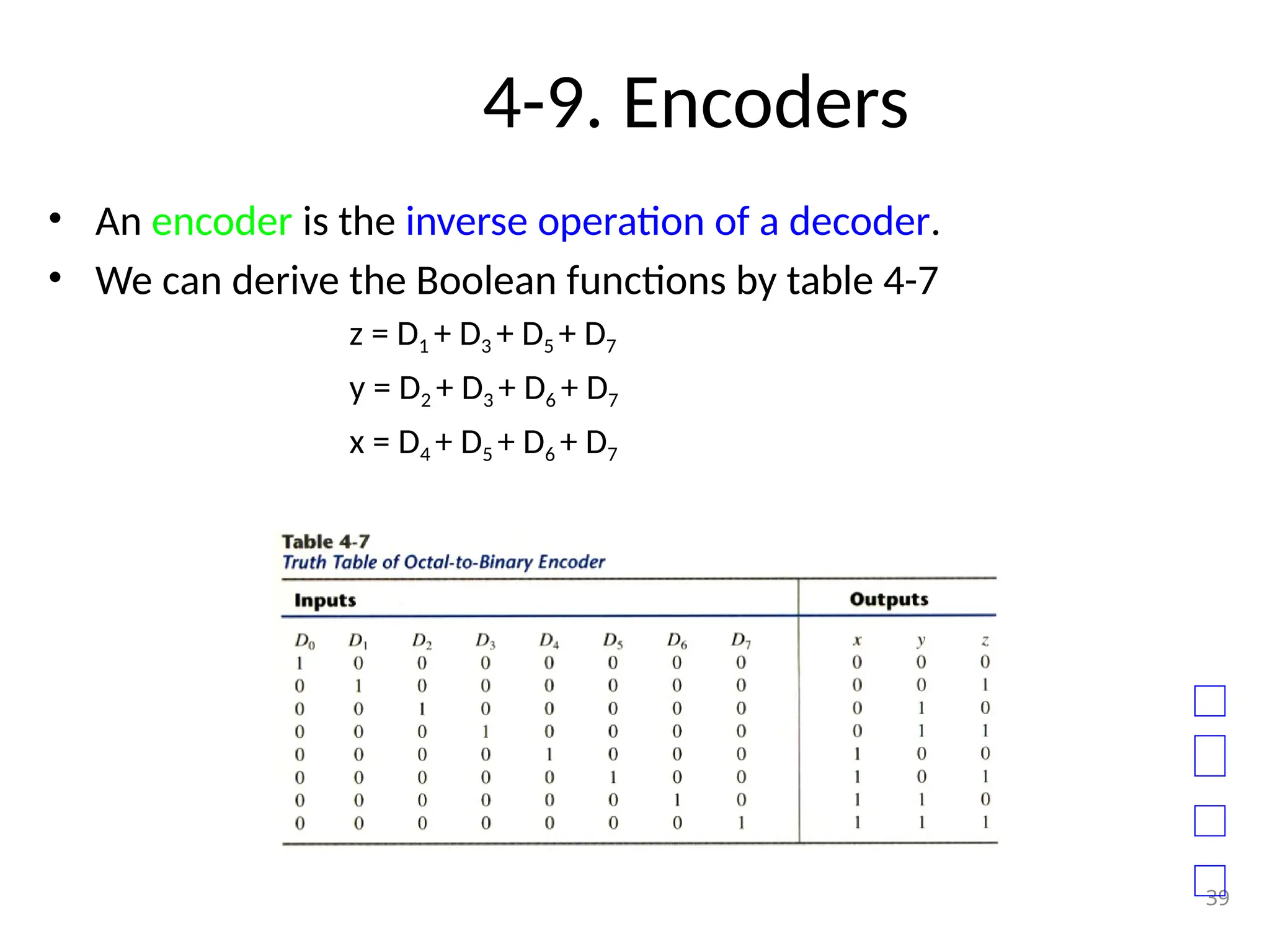 4-9. Encoders
• An encoder is the inverse operation of a decoder.
• We can derive the Boolean functions by table 4-7
z = D1 + D3 + D5 + D7
y = D2 + D3 + D6 + D7
x = D4 + D5 + D6 + D7
39
 