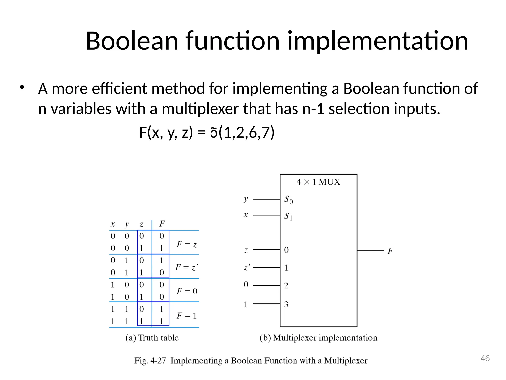 Boolean function implementation
• A more efficient method for implementing a Boolean function of
n variables with a multiplexer that has n-1 selection inputs.
F(x, y, z) = (1,2,6,7)
46
 