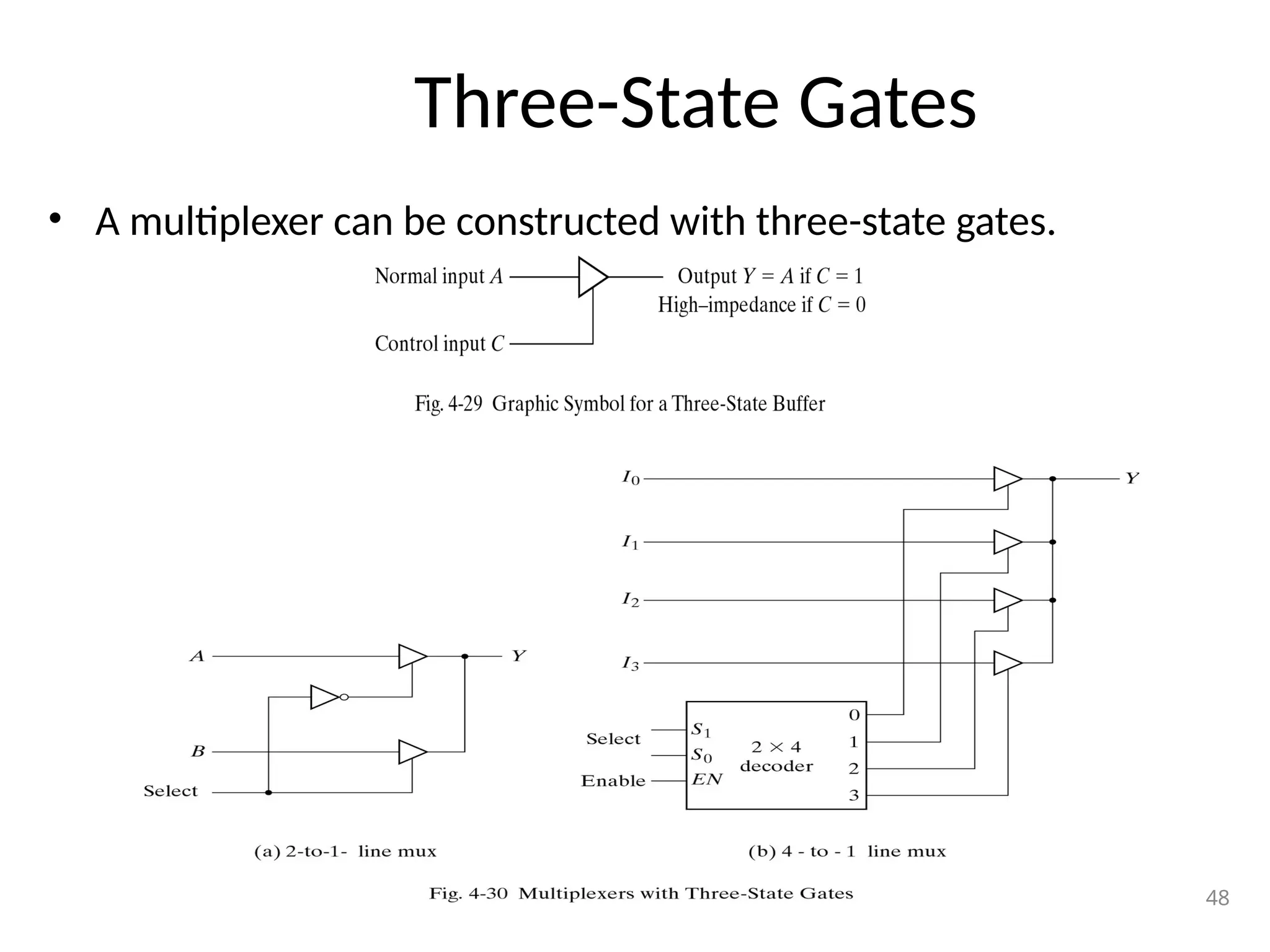 Three-State Gates
• A multiplexer can be constructed with three-state gates.
48
 