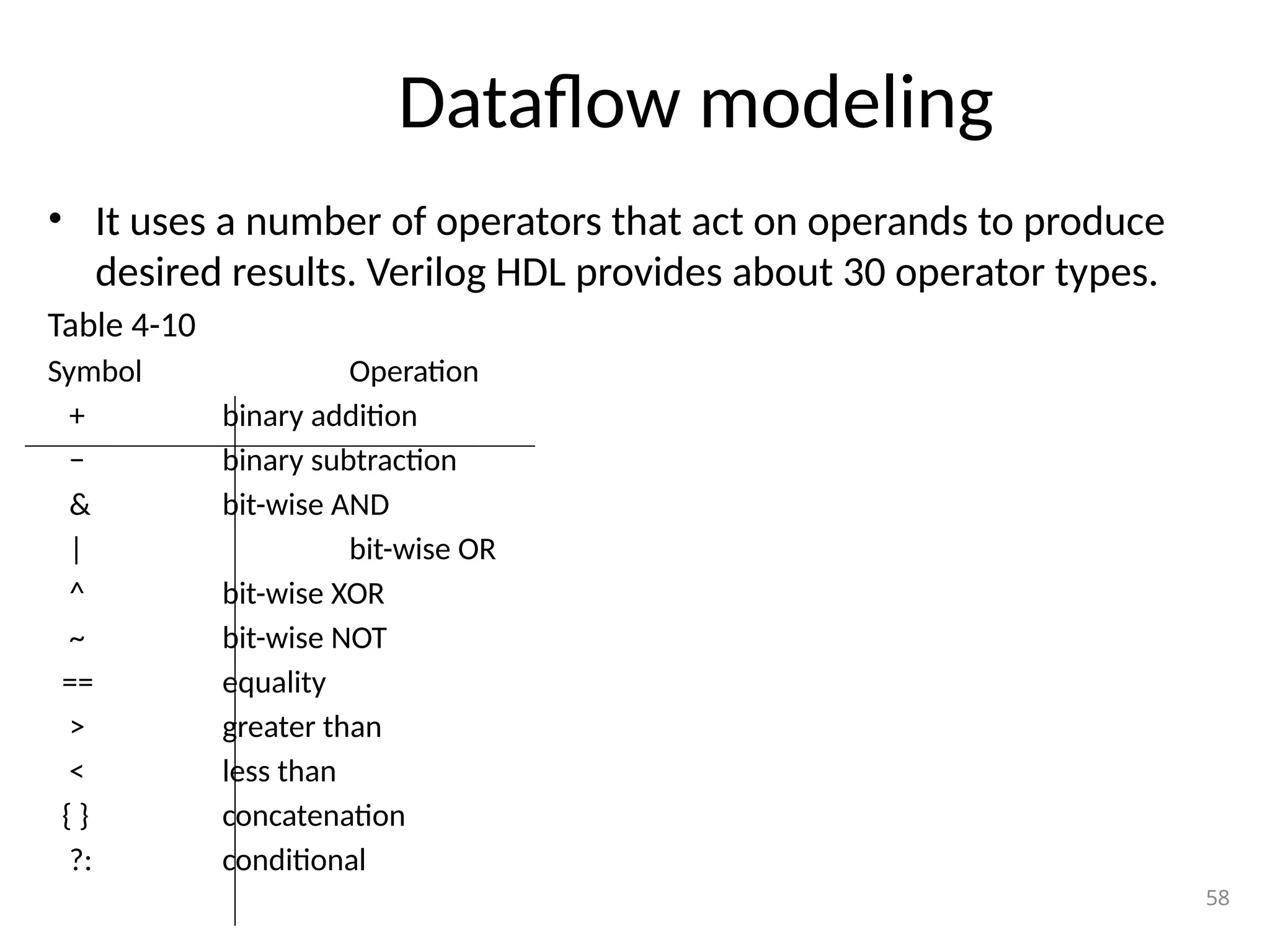 Dataflow modeling
• It uses a number of operators that act on operands to produce
desired results. Verilog HDL provides about 30 operator types.
Table 4-10
Symbol Operation
+ binary addition
− binary subtraction
& bit-wise AND
| bit-wise OR
^ bit-wise XOR
~ bit-wise NOT
== equality
> greater than
< less than
{ } concatenation
?: conditional
58
 