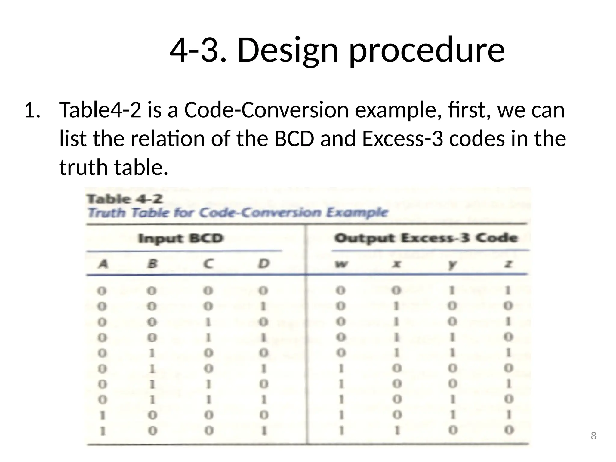 4-3. Design procedure
1. Table4-2 is a Code-Conversion example, first, we can
list the relation of the BCD and Excess-3 codes in the
truth table.
8
 