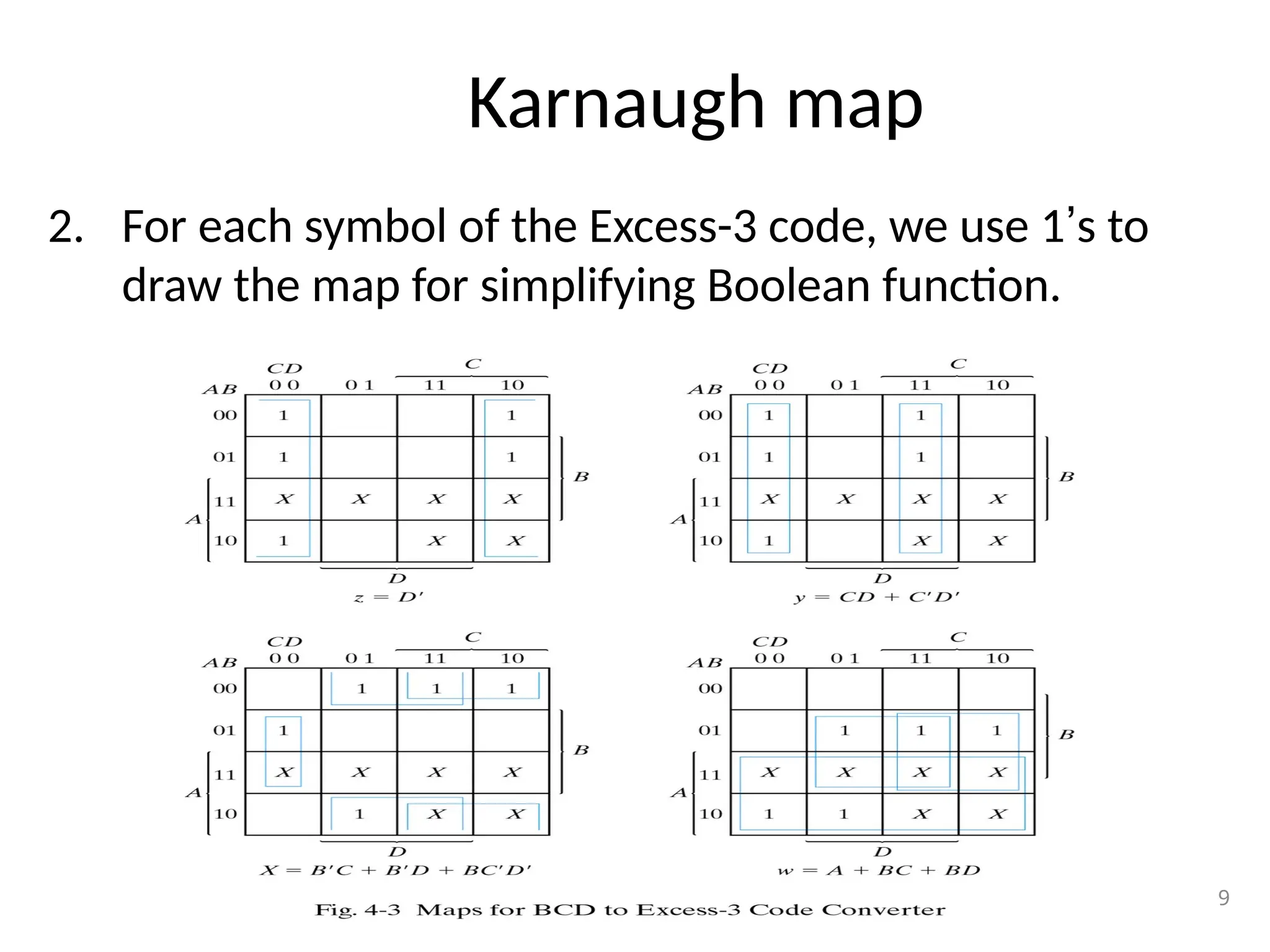 Karnaugh map
2. For each symbol of the Excess-3 code, we use 1’s to
draw the map for simplifying Boolean function.
9
 