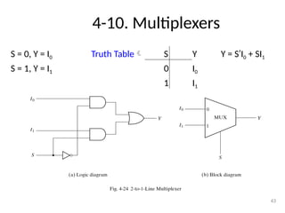 4-10. Multiplexers
S = 0, Y = I0 Truth Table S Y Y = S’I0 + SI1
S = 1, Y = I1 0 I0
1 I1
43
 