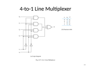 4-to-1 Line Multiplexer
44
 