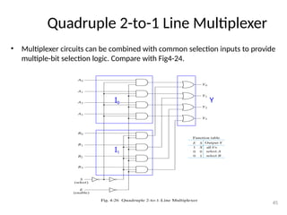 Quadruple 2-to-1 Line Multiplexer
• Multiplexer circuits can be combined with common selection inputs to provide
multiple-bit selection logic. Compare with Fig4-24.
45
I0
I1
Y
 