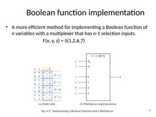 Boolean function implementation
• A more efficient method for implementing a Boolean function of
n variables with a multiplexer that has n-1 selection inputs.
F(x, y, z) = (1,2,6,7)
46
 