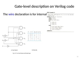 Gate-level description on Verilog code
The wire declaration is for internal connections.
51
 