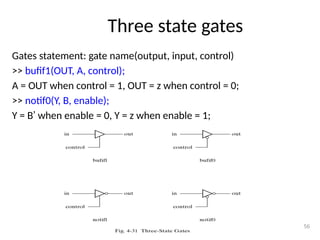 Three state gates
Gates statement: gate name(output, input, control)
>> bufif1(OUT, A, control);
A = OUT when control = 1, OUT = z when control = 0;
>> notif0(Y, B, enable);
Y = B’ when enable = 0, Y = z when enable = 1;
56
 