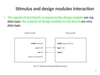 Stimulus and design modules interaction
• The signals of test bench as inputs to the design module are reg
data type, the outputs of design module to test bench are wire
data type.
67
 