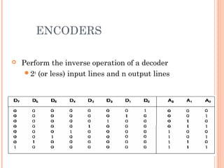 ENCODERS 
 Perform the inverse operation of a decoder 
2n (or less) input lines and n output lines 
 