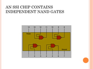 AN SSI CHIP CONTAINS 
INDEPENDENT NAND GATES 
 