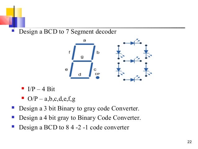 Let S Learn Computing 4 Bit Binary Incrementer