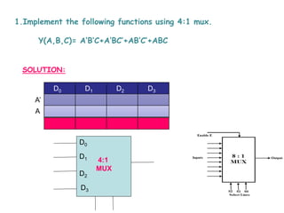 1.Implement the following functions using 4:1 mux.
Y(A,B,C)= A’B’C+A’BC’+AB’C’+ABC
SOLUTION:
A’
A
D0 D1 D2 D3
D0
D1
D2
D3
4:1
MUX
 