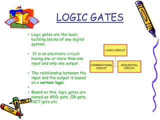 LOGIC GATES
LOGIC CIRCUIT
COMBINATIONAL
CIRCUIT
SEQUENTIAL
CIRCUIT
• Logic gates are the basic
building blocks of any digital
system.
• It is an electronic circuit
having one or more than one
input and only one output.
• The relationship between the
input and the output is based
on a certain logic.
•
• Based on this, logic gates are
named as AND gate, OR gate,
NOT gate etc.
 
