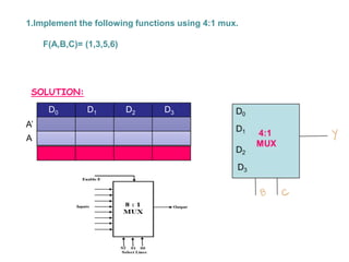 1.Implement the following functions using 4:1 mux.
F(A,B,C)= (1,3,5,6)
SOLUTION:
A’
A
D0 D1 D2 D3
 