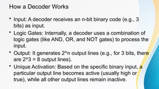 Decoder Work Comprehensive Guide to Combinational Circuits: Encoders, Decoders ...