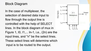 Comprehensive Guide to Combinational Circuits: Encoders, Decoders ...
