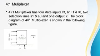 Comprehensive Guide to Combinational Circuits: Encoders, Decoders ...