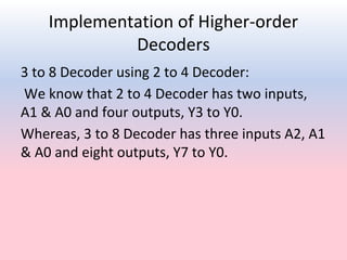 Comprehensive Guide to Decoders in Combinational Circuits: Design and ...