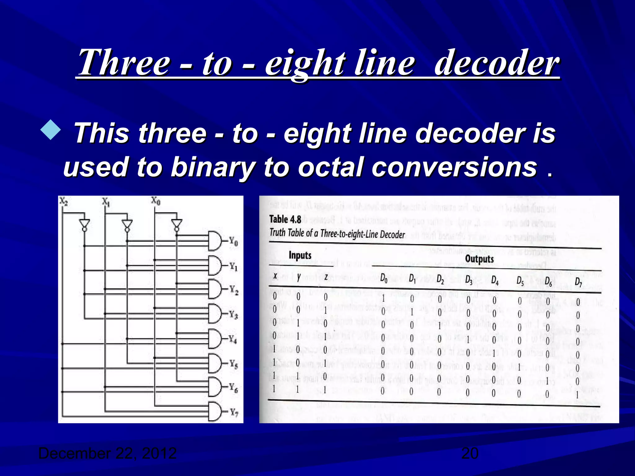 Three - to - eight line decoder
 This three - to - eight line decoder is
  used to binary to octal conversions .




December 22, 2012                20
 