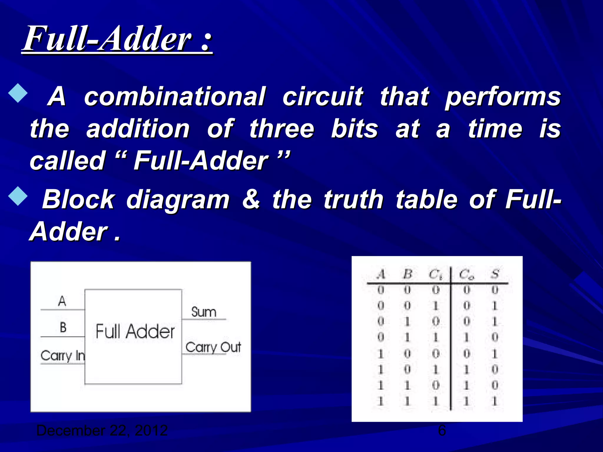 Full-Adder :
 A combinational circuit that performs
 the addition of three bits at a time is
 called “ Full-Adder ’’
 Block diagram & the truth table of Full-
 Adder .




  December 22, 2012             6
 