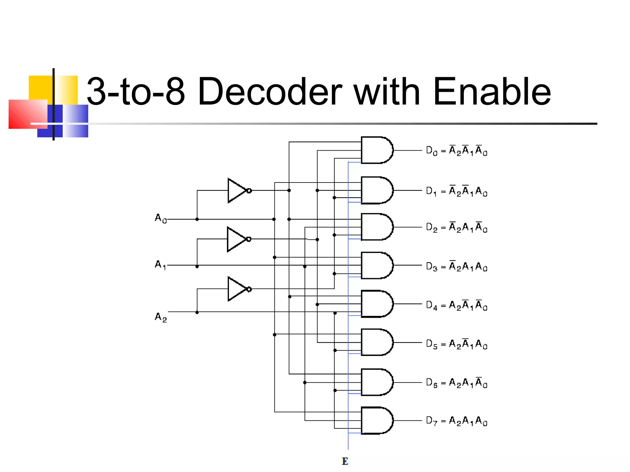 3-to-8 Decoder with Enable
 