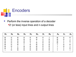 Encoders
 Perform the inverse operation of a decoder
2n
(or less) input lines and n output lines
 