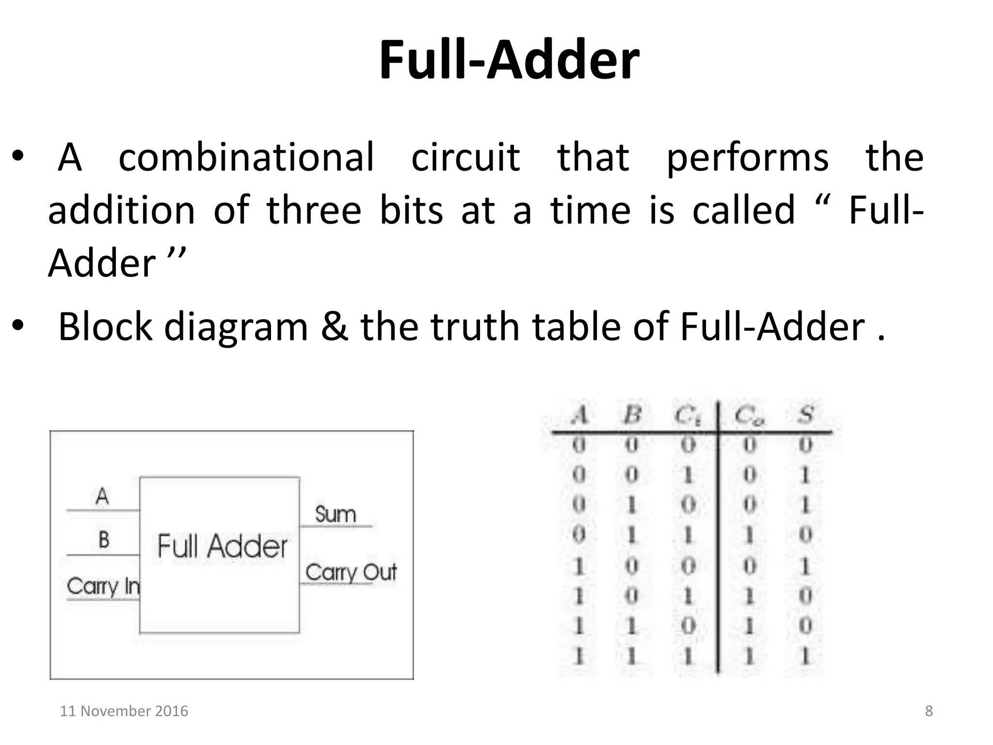 11 November 2016 8
Full-Adder
• A combinational circuit that performs the
addition of three bits at a time is called “ Full-
Adder ’’
• Block diagram & the truth table of Full-Adder .
 