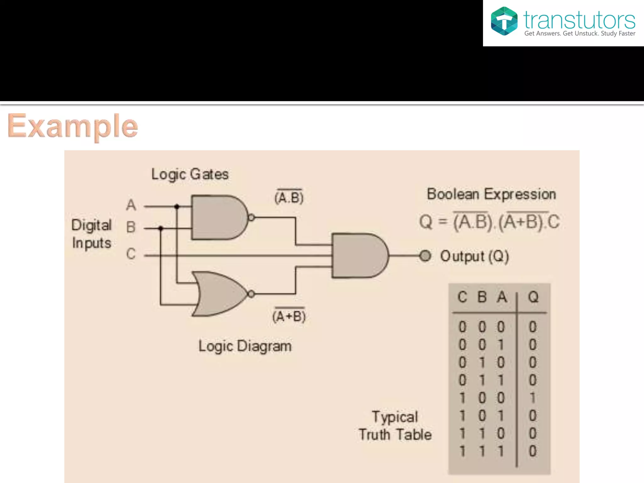 Combinational Circuits | Computer Science | PPT