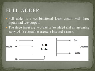  Full adder is a combinational logic circuit with three
inputs and two outputs.
 The three input are two bits to be added and an incoming
carry while output bits are sum bits and a carry.
 