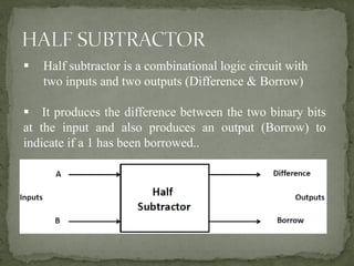 ▪ Half subtractor is a combinational logic circuit with
two inputs and two outputs (Difference & Borrow)
▪ It produces the difference between the two binary bits
at the input and also produces an output (Borrow) to
indicate if a 1 has been borrowed..
 