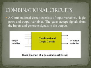  A Combinational circuit consists of input variables, logic
gates and output variables. The gates accept signals from
the Inputs and generate signals to the outputs.
 