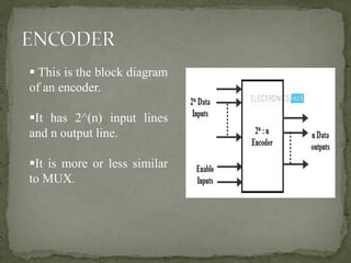 ▪ This is the block diagram
of an encoder.
▪It has 2^(n) input lines
and n output line.
▪It is more or less similar
to MUX.
 