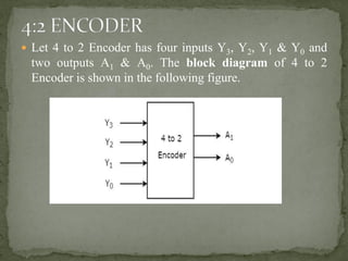  Let 4 to 2 Encoder has four inputs Y3, Y2, Y1 & Y0 and
two outputs A1 & A0. The block diagram of 4 to 2
Encoder is shown in the following figure.
 