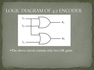 ▪The above circuit contain only two OR gates
 