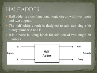  Half adder is a combinational logic circuit with two inputs
and two outputs.
 The half adder circuit is designed to add two single bit
binary number A and B.
 It is a basic building block for addition of two single bit
numbers.
 