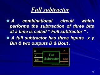 12
Full subtractor
 A combinational circuit which
performs the subtraction of three bits
at a time is called “ Full subtractor “ .
 A full subtractor has three inputs x y
Bin & two outputs D & Bout .
 