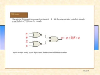 Neither Math Combinational logic circuits design and implementation | PPTX