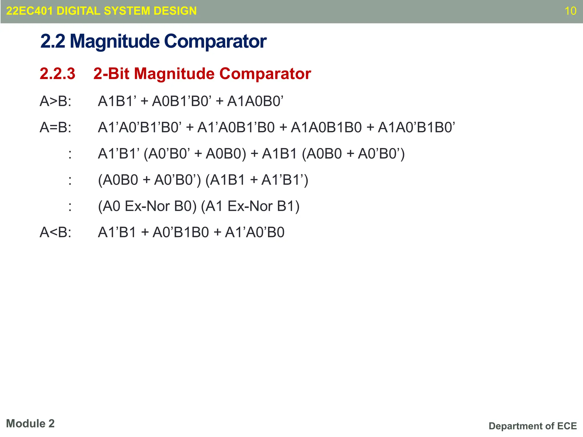 Department of ECE
2.2 Magnitude Comparator
2.2.3 2-Bit Magnitude Comparator
A>B: A1B1’ + A0B1’B0’ + A1A0B0’
A=B: A1’A0’B1’B0’ + A1’A0B1’B0 + A1A0B1B0 + A1A0’B1B0’
: A1’B1’ (A0’B0’ + A0B0) + A1B1 (A0B0 + A0’B0’)
: (A0B0 + A0’B0’) (A1B1 + A1’B1’)
: (A0 Ex-Nor B0) (A1 Ex-Nor B1)
A<B: A1’B1 + A0’B1B0 + A1’A0’B0
10
Module 2
22EC401 DIGITAL SYSTEM DESIGN
 
