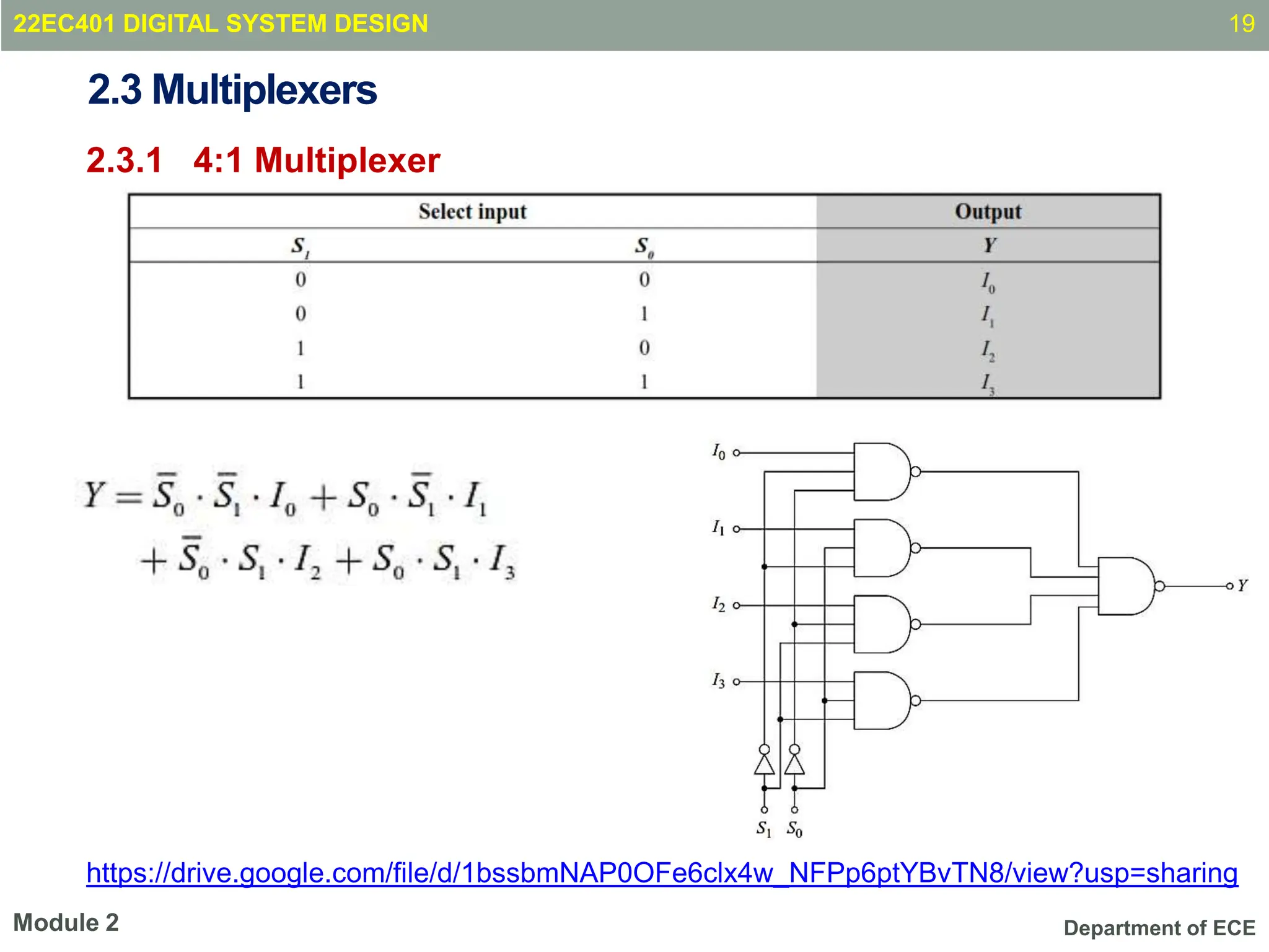 Department of ECE
2.3 Multiplexers
2.3.1 4:1 Multiplexer
19
Module 2
22EC401 DIGITAL SYSTEM DESIGN
https://drive.google.com/file/d/1bssbmNAP0OFe6clx4w_NFPp6ptYBvTN8/view?usp=sharing
 