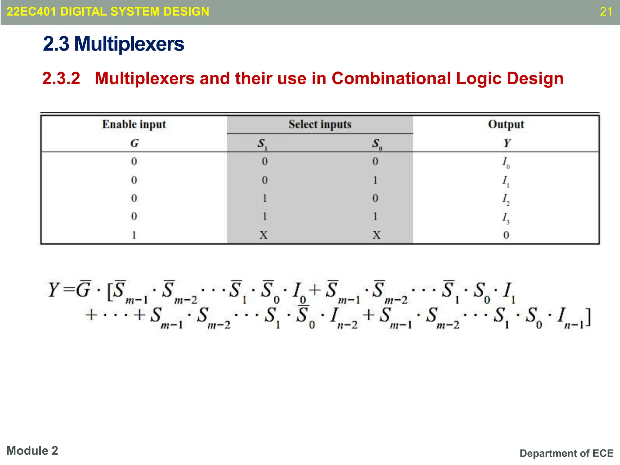 Department of ECE
2.3 Multiplexers
2.3.2 Multiplexers and their use in Combinational Logic Design
21
Module 2
22EC401 DIGITAL SYSTEM DESIGN
 