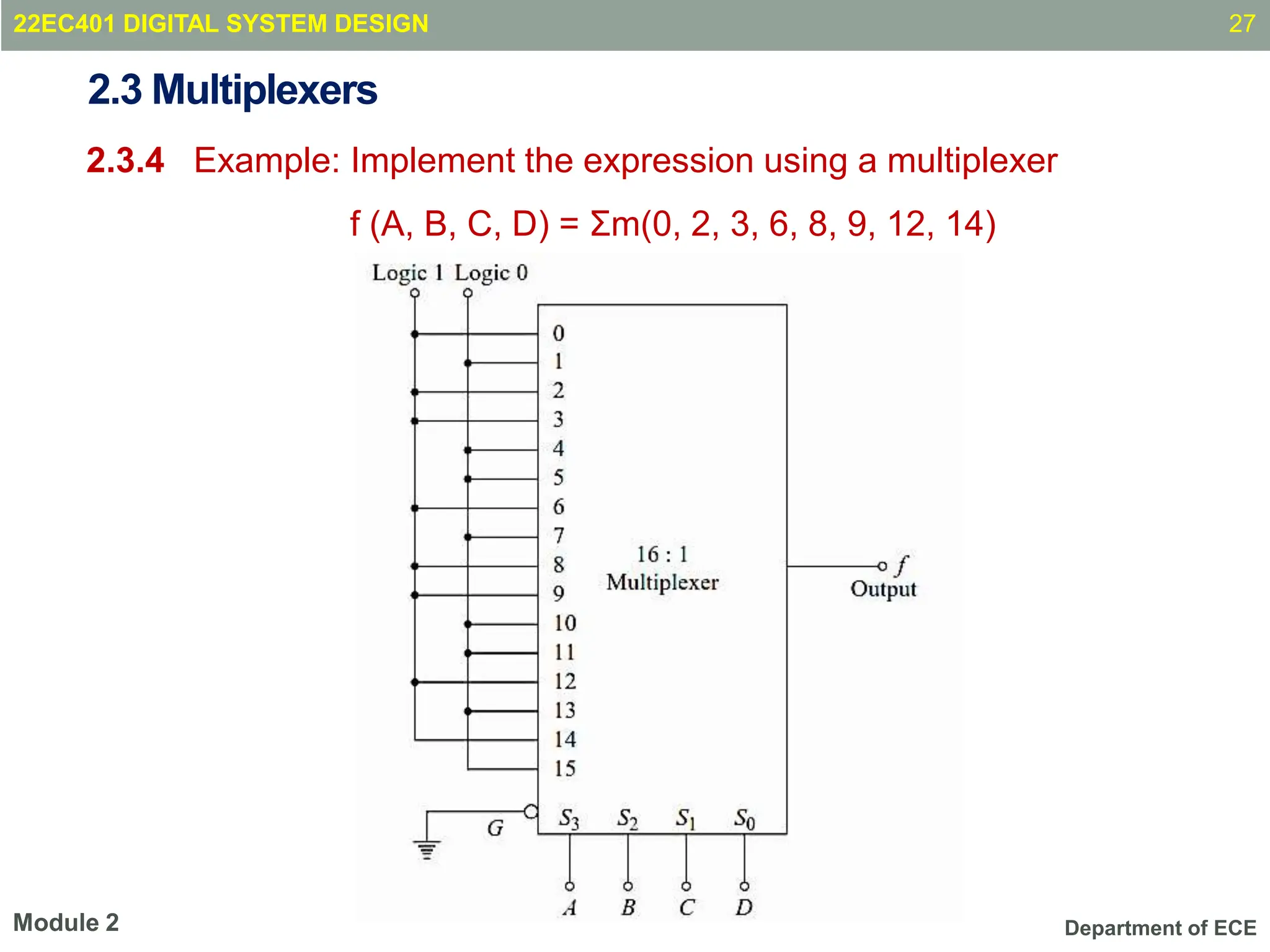 Department of ECE
2.3 Multiplexers
2.3.4 Example: Implement the expression using a multiplexer
f (A, B, C, D) = Σm(0, 2, 3, 6, 8, 9, 12, 14)
27
Module 2
22EC401 DIGITAL SYSTEM DESIGN
 