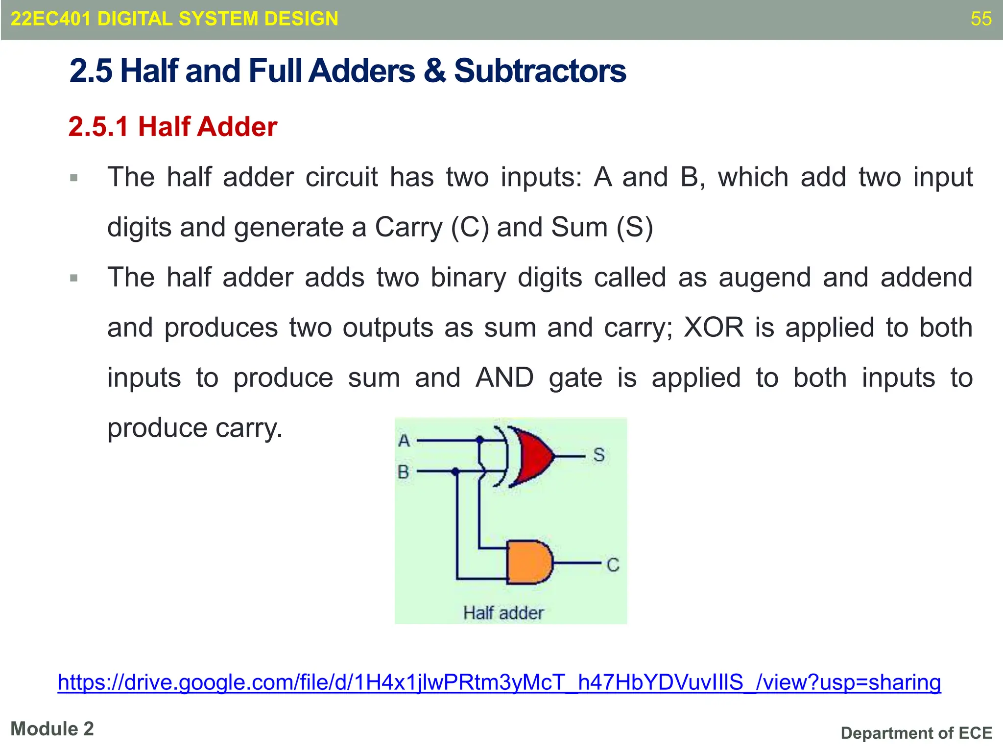 Department of ECE
2.5 Half and FullAdders & Subtractors
2.5.1 Half Adder
 The half adder circuit has two inputs: A and B, which add two input
digits and generate a Carry (C) and Sum (S)
 The half adder adds two binary digits called as augend and addend
and produces two outputs as sum and carry; XOR is applied to both
inputs to produce sum and AND gate is applied to both inputs to
produce carry.
55
Module 2
22EC401 DIGITAL SYSTEM DESIGN
https://drive.google.com/file/d/1H4x1jlwPRtm3yMcT_h47HbYDVuvIIlS_/view?usp=sharing
 