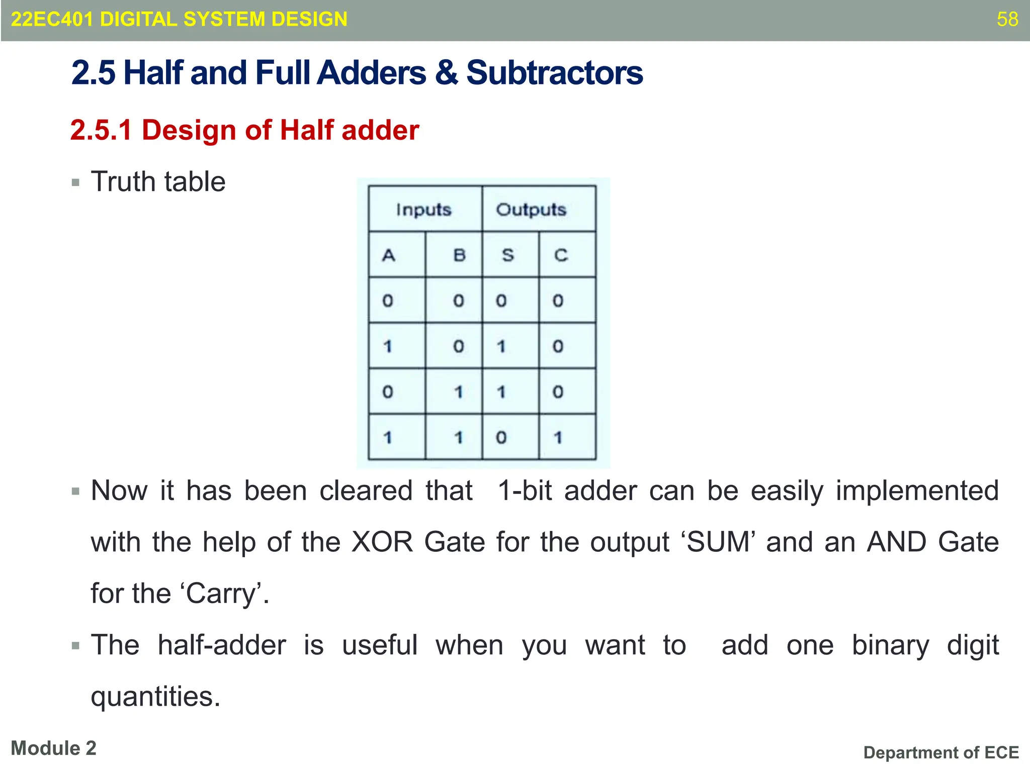 Department of ECE
2.5 Half and FullAdders & Subtractors
2.5.1 Design of Half adder
 Truth table
 Now it has been cleared that 1-bit adder can be easily implemented
with the help of the XOR Gate for the output ‘SUM’ and an AND Gate
for the ‘Carry’.
 The half-adder is useful when you want to add one binary digit
quantities.
58
Module 2
22EC401 DIGITAL SYSTEM DESIGN
 