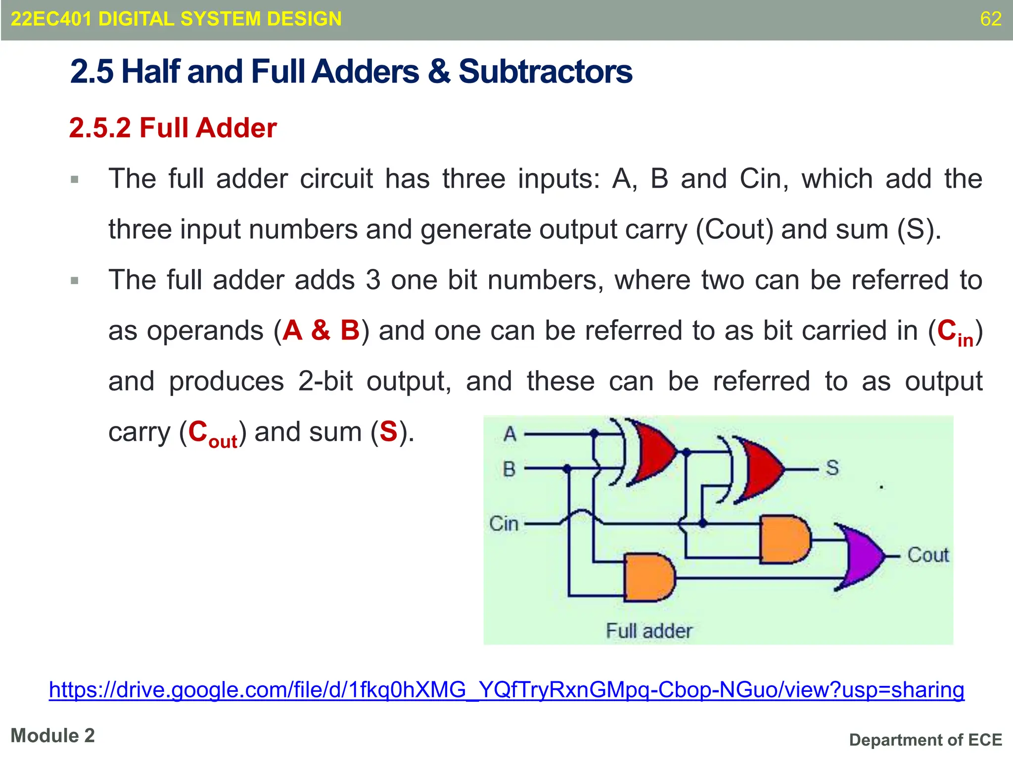 Department of ECE
2.5 Half and FullAdders & Subtractors
2.5.2 Full Adder
 The full adder circuit has three inputs: A, B and Cin, which add the
three input numbers and generate output carry (Cout) and sum (S).
 The full adder adds 3 one bit numbers, where two can be referred to
as operands (A & B) and one can be referred to as bit carried in (Cin)
and produces 2-bit output, and these can be referred to as output
carry (Cout) and sum (S).
62
Module 2
22EC401 DIGITAL SYSTEM DESIGN
https://drive.google.com/file/d/1fkq0hXMG_YQfTryRxnGMpq-Cbop-NGuo/view?usp=sharing
 