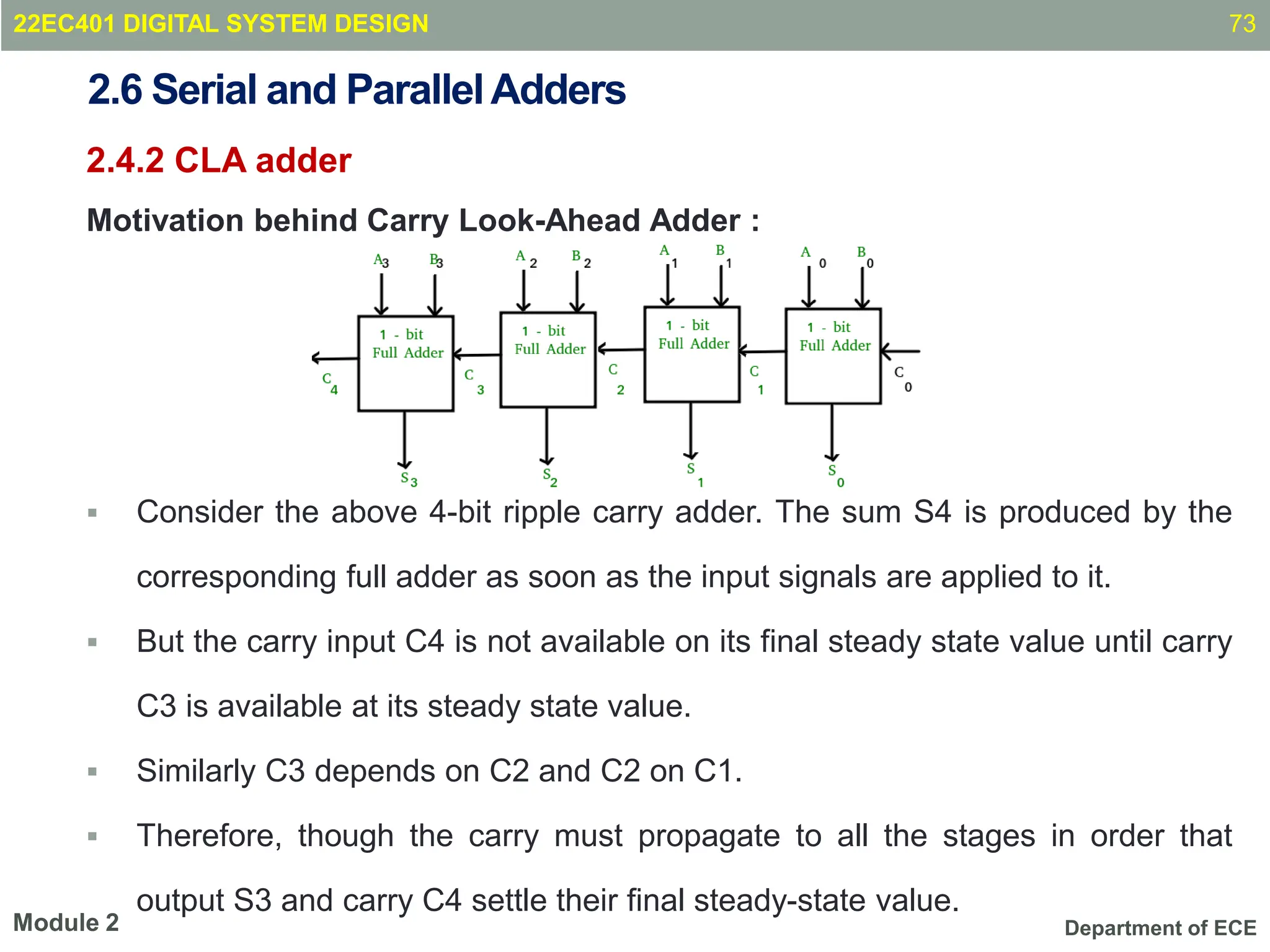 Department of ECE
2.4.2 CLA adder
Motivation behind Carry Look-Ahead Adder :
 Consider the above 4-bit ripple carry adder. The sum S4 is produced by the
corresponding full adder as soon as the input signals are applied to it.
 But the carry input C4 is not available on its final steady state value until carry
C3 is available at its steady state value.
 Similarly C3 depends on C2 and C2 on C1.
 Therefore, though the carry must propagate to all the stages in order that
output S3 and carry C4 settle their final steady-state value.
73
Module 2
2.6 Serial and ParallelAdders
22EC401 DIGITAL SYSTEM DESIGN
 